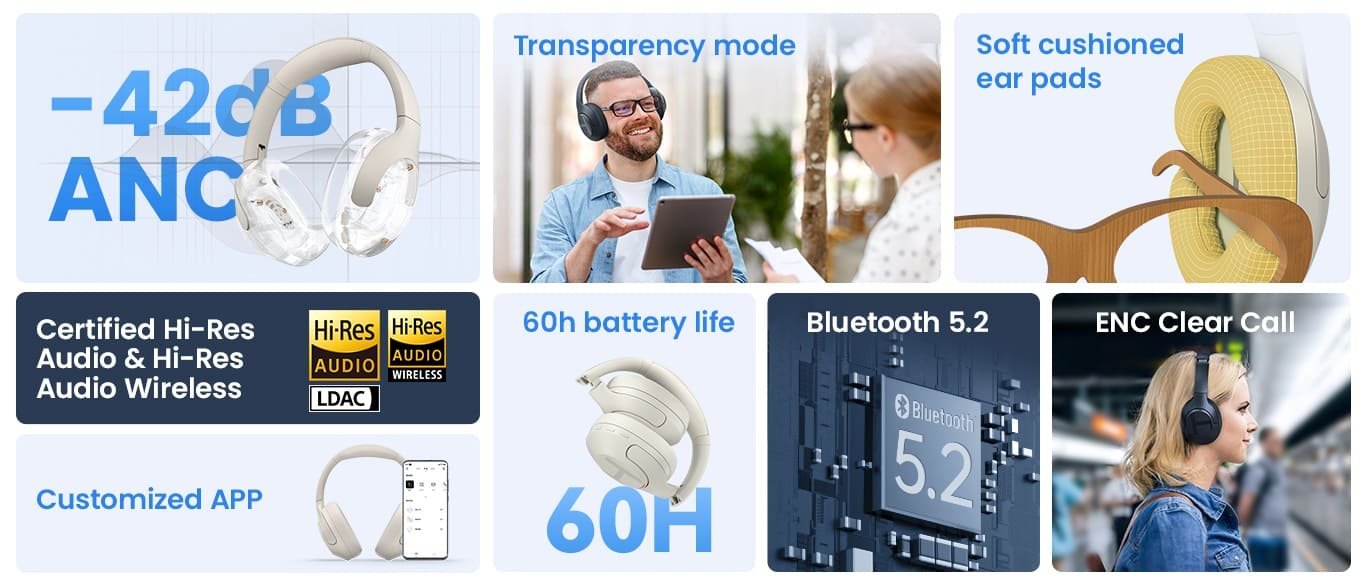 HAYLOU S35 ANC Features